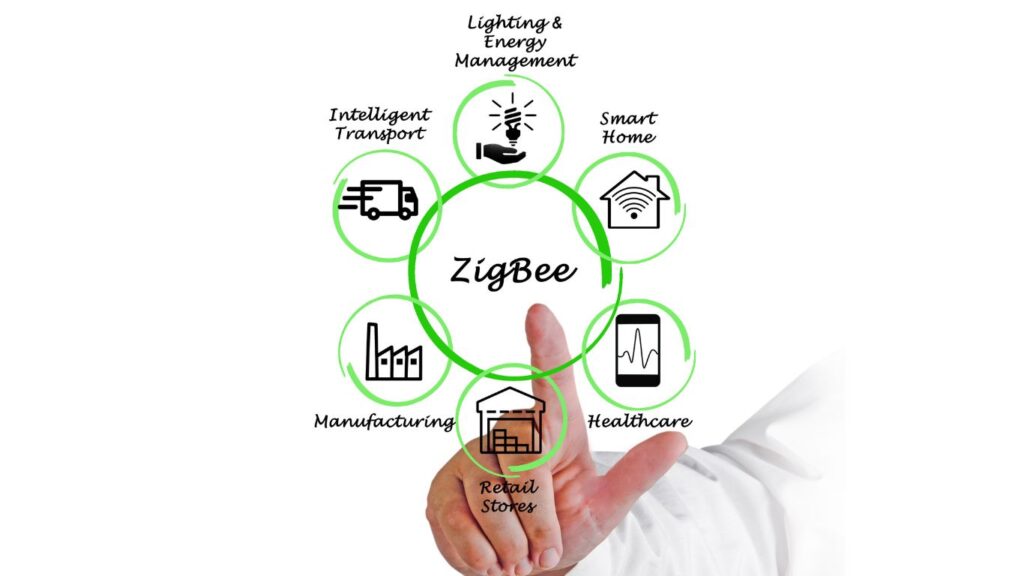 Difference between BlueTooth and Zigbee: A visual comparison of Bluetooth and ZigBee technologies, highlighting key features such as frequency, network range, modulation, and applications.